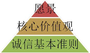 長沙達(dá)人汽車救援服務(wù)有限公司,長沙道路救援,長沙困境救援,哪里的拖車好