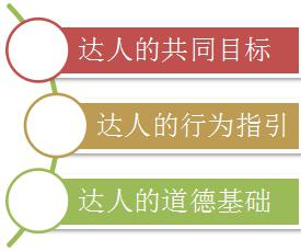 長沙達(dá)人汽車救援服務(wù)有限公司,長沙道路救援,長沙困境救援,哪里的拖車好